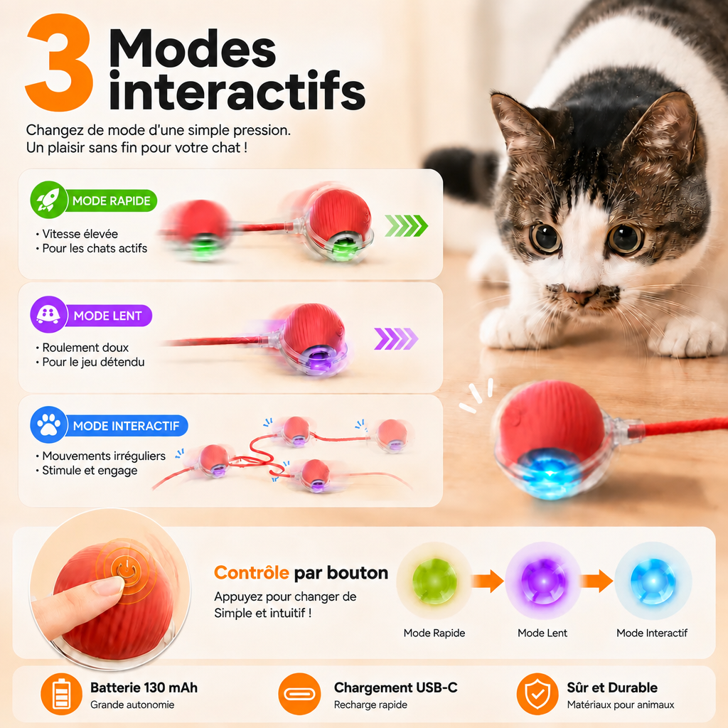 Modes de jeu de la balle