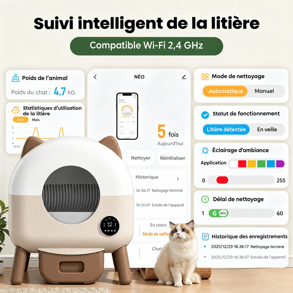 Application de suivi de la litière connectée